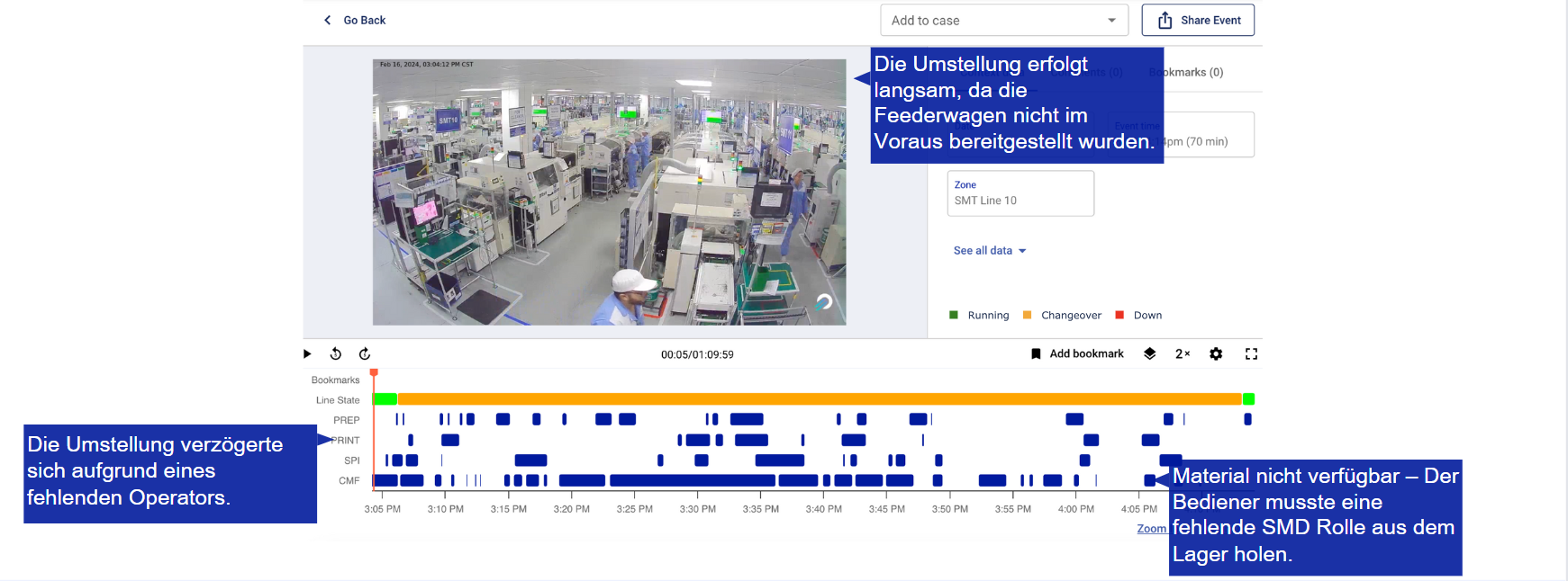 Bitte Alt-Text eintragen