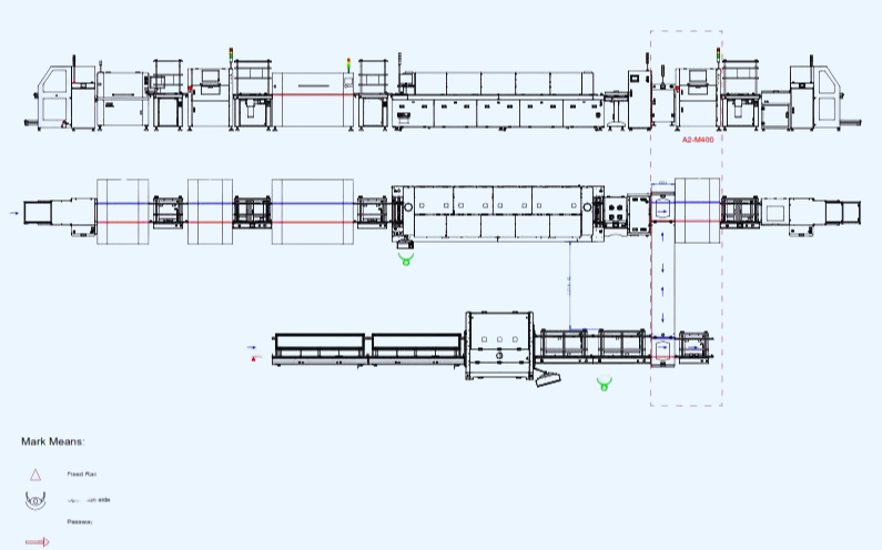 Manufacturing Process